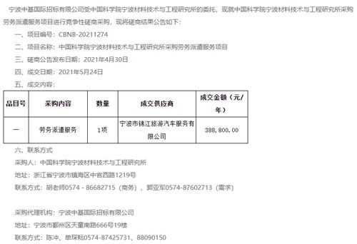 中國科學院寧波材料技術(shù)與工程研究所采購勞務(wù)派遣服務(wù)項目結(jié)果公告