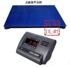 儀器儀表供應大類類目解析 錢眼商機中的專用儀器儀表市場潛力